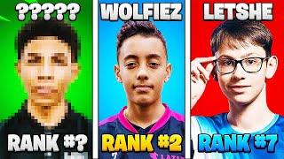 Top 10 Controller Players In Fortnite 2020!