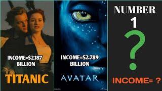 Top 10 highest-grossing movies of all time,Money earning movies in the World