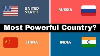 World's Top 10 Most Powerful Country of 21st Century | दुनिया के 10 सबसे शक्तिशाली देश