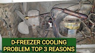 D-Freezer Cooling Problem Top 3 Reason,s ( Urdu/Hindi ) |All About Electricity