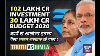 30 Lakh Crore Budget for 2020 : Truth vs Propaganda || Sources of Indian Government Earning