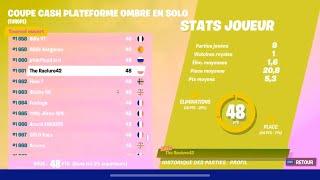 Top 1 en solo cash cup resultats top 1661 48 point