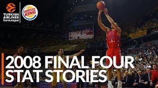 2008 Final Four Stat Stories