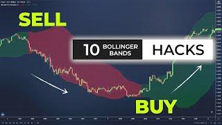 TOP 10 Bollinger Bands Strategies for Beginners (Day Trading & Swing Trading)