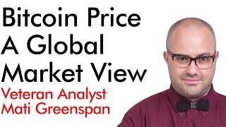 Bitcoin Price A Global Market View Explained - Veteran Analyst Mati Greenspan