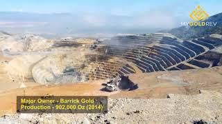 Top 10 gold mines in the world | My Gold Rev | Investment opportunity | MGR