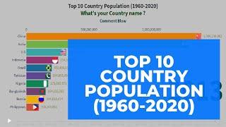 Top 10 Country Population (1960-2020) #Population