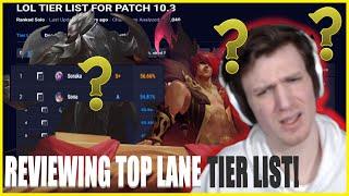 Hashinshin: Reviewing Top Lane Champions on U.GG! Sett & Darius are healthy for Top?