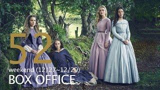 52 weekend (12/27~12/29) BOX Office TOP 10