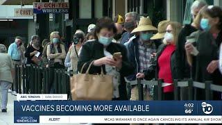 ABC 10News at 4pm Top Stories