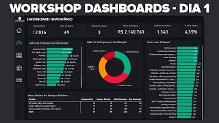 Workshop Dashboards no Power BI e Excel - Dia 1