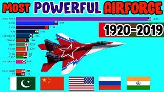 USA Vs Russia Vs China Vs India Vs Pakistan Air force Comparison of Military Air forces [1920-2019]