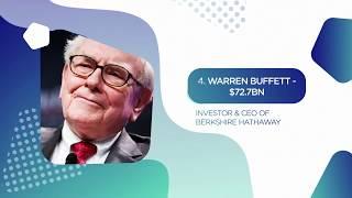 Top 10 Richest People In The World 2020