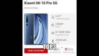 Xiaomi top 10 phones in word