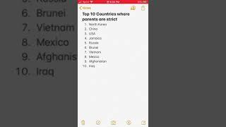 Top 10 countries were parents are strict