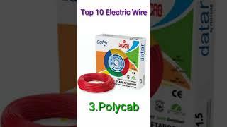 Top 10 Electric Wire company