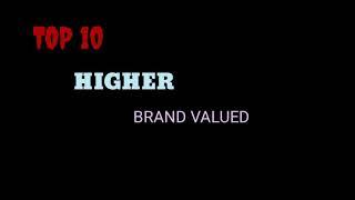 TOP 10 Brand valued Tech companies in the world 2020