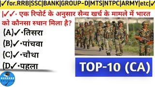 CURRENT AFFAIRS TOP-10 |RRB|SSC|NTPC|GROUP-D|MTS|BANK| etc