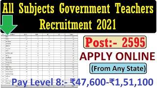 Total 2595 All Subjects Government School Teachers Recruitment 2021, Teacher Vacancy, Teacher job