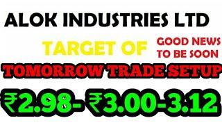 ALOK INDUSTRIES LATEST NEWS /ALOK INDUSTRIES LATEST UPDATE