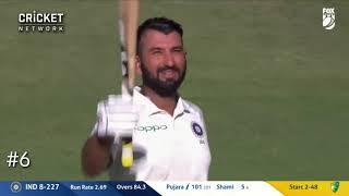 TOP 10 BATSMAN AT THE END OF 2019