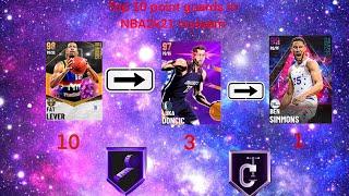 Top 10 point guards in NBA2k21 myteam