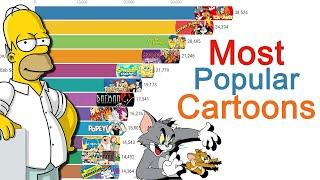 Top 10 Most Popular Cartoon in the word (from 1920 to 2020)