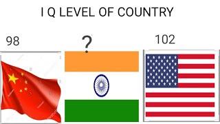 Top 10 INTELLIGENT COUNTRY BY EDUCATION  दुनिया की 10 सबसे ज्यादा बुद्धिमान देश