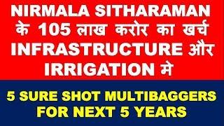 5 Shares to buy after Nirmala Sitharaman latest announcement | multibagger stocks to buy in 2020