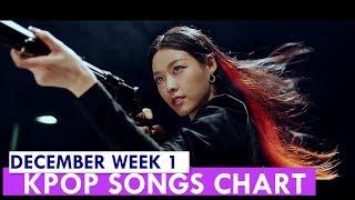 TOP 60 KPOP Songs Chart December Week 1 2019 | KPOP CHART KPC