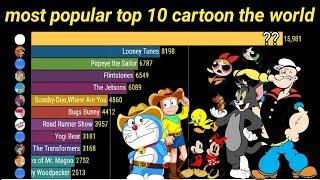 top 10 cartoon in the world || সেরা দশটি কার্টুন || Who is number one || most popular 10 cartoon,
