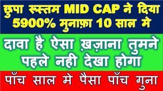 Mid cap long term wealth creator stock | multibagger share 2020 India | debt free stocks to  buy