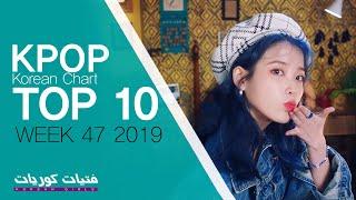 KPOP TOP 10 Week 47 2019