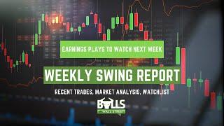 Stock Watch List & Market Analysis: Free Swing Trading Report 4/24