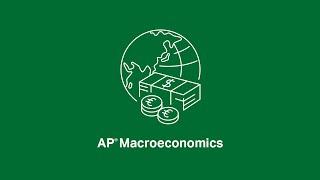 AP Macroeconomics: 4.1-4.4 Financial Assets, Interest Rates, Money, and Banking