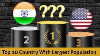 Top  10 Country With Biggest Population In World // 2021