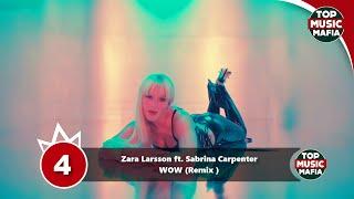 Top 10 Songs Of The Week - October 24, 2020 (Your Choice Top 10)