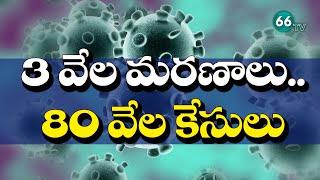 Covid 19 Latest Updates: ప్రపంచాన్ని వణికిస్తోన్న ‘కరోనా - 66tv