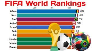 Top 10 Country FIFA World Ranking 1992-2021