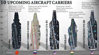 10 Upcoming Aircraft Carriers Of The World (2021)