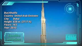 Top 10 Tallest Building In The World 2020|2020 پاکستان کی ۱۰ بلند ترین عمارتین|longest building