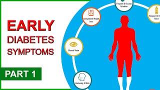 Early Diabetes Symptoms – Top 10 Signs of Diabetes Mellitus | Part 1