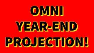 OMNI 2021 Year End Target For ES Revealed + Bitcoin At Double Top Test! 03/16/2021 #2237