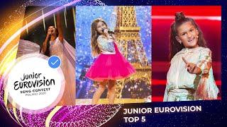 The Top 5 of Junior Eurovision 2020