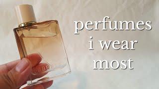 PERFUMES I WORE MOST THIS MONTH (July 2020)