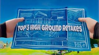 BEST Retake Tutorial 