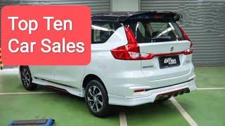 TOP 10 CAR SALES IN THE MONTH OF JANUARY #carsales #january2022 #top10