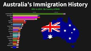 Largest Australian Immigrant Groups over Time, 1851-Present