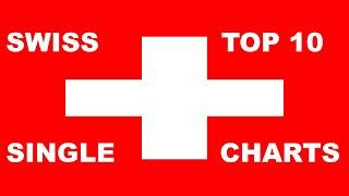 Swiss Top 10 Single Charts | 05.04.2021 | ChartExpress