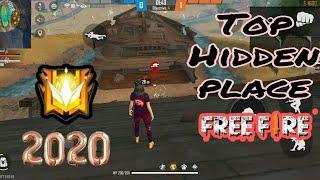 Top 10 Hidden place Kalahari Map Hidden place 2020 !!